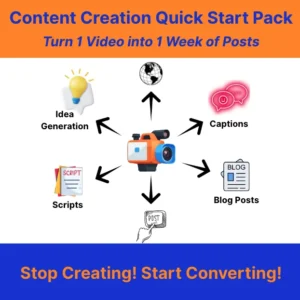 Content Creation Quick-Start Package