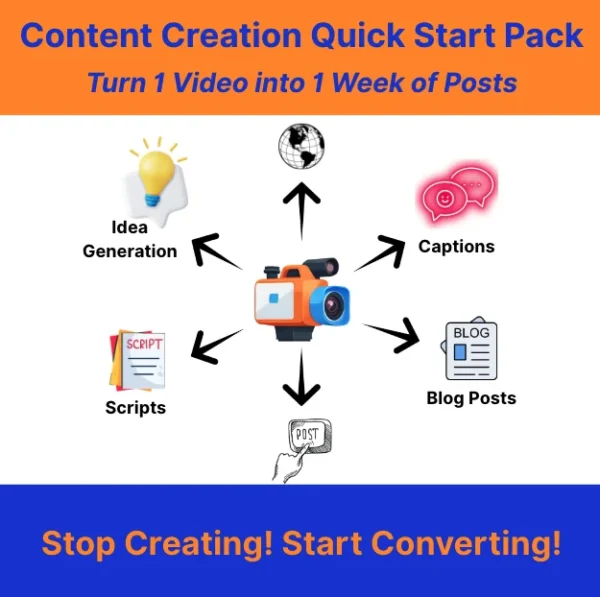 Content Creation Quick-Start Package