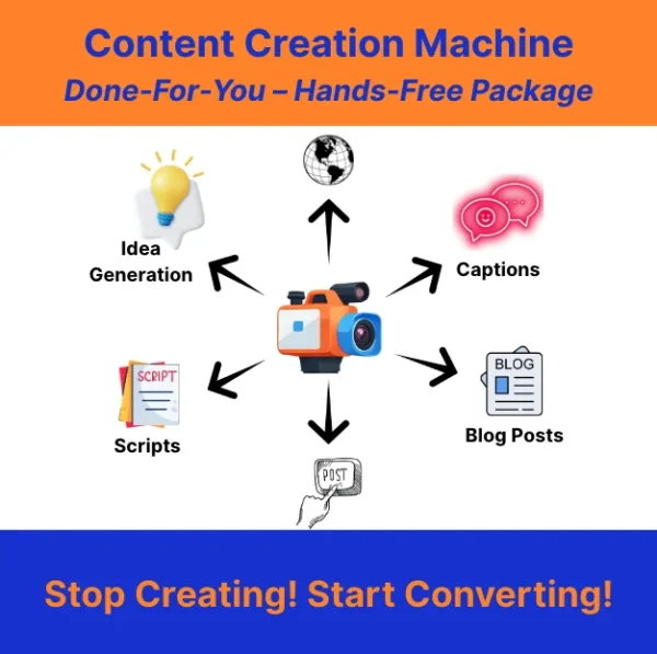 Done-For-You Content Creation Machine